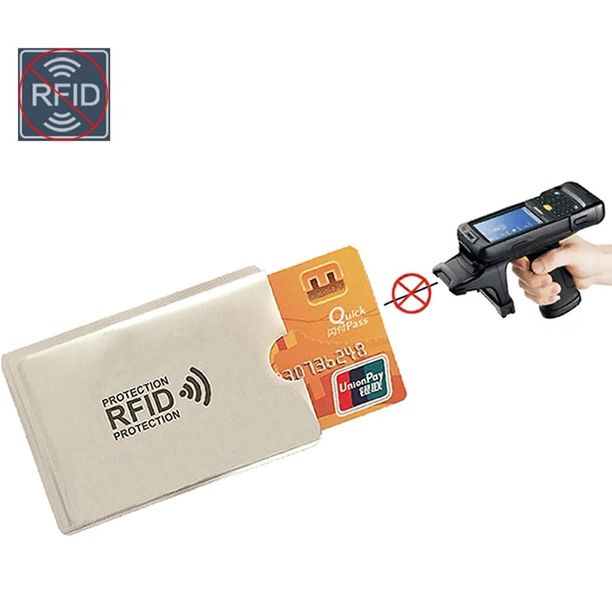 Ochronne Etui na Kartę RFID Izmael - Czarny