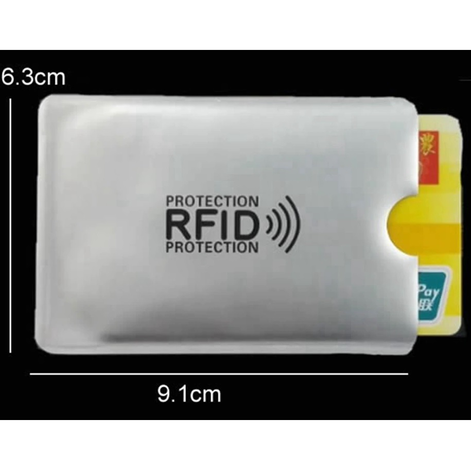 Ochronne Etui na Kartę RFID Izmael - Czarny